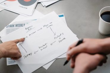 Gestion de projet efficace : 5 principes qui changent tout