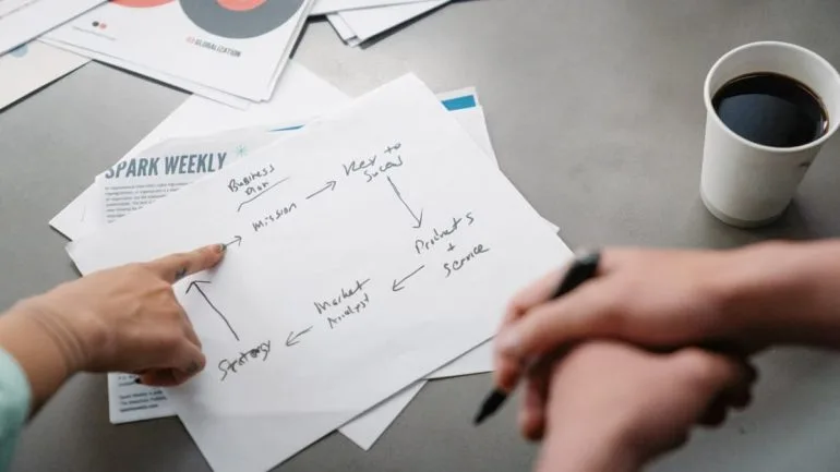 Gestion de projet efficace : 5 principes qui changent tout