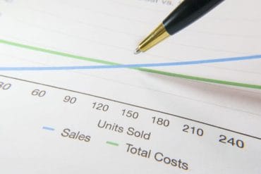 Optimisation de la performance économique : 7 leviers concrets