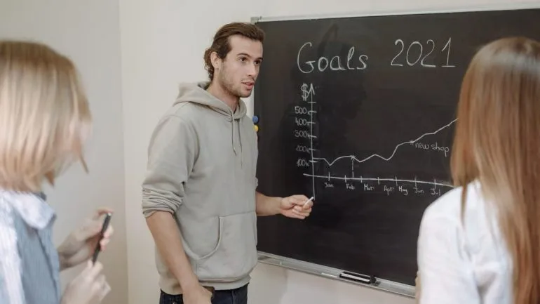 Performance managériale : le levier oublié de la compétitivité