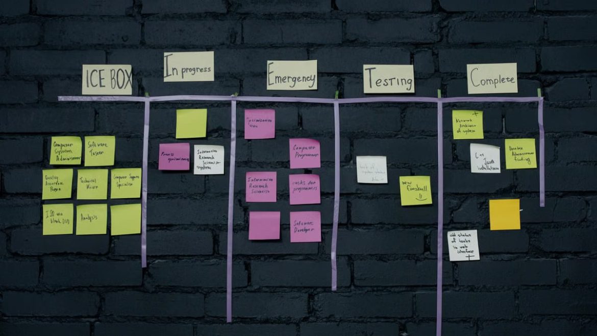 Méthodes agiles pour la gestion du temps : Scrum, Kanban et Lean